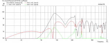 K15-Freq-resp-3m-FF225WK-Small.png
