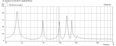 Wall-BLH-Impedance.png