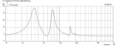 K15-FF225WK-Skinny-Imped.png