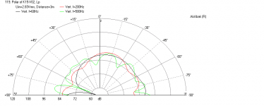 K15-FF225WK-Skinny-Vert-Polar.png