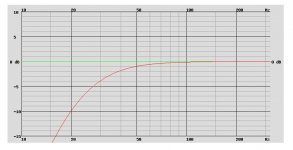 BMS 18N862, VB = 178.1 L, FB = 22.9 Hz (2) F3=33 Hz, max.SPL@1.00 m, 1x128.5 dB, 2x131.5 dB, 3x1.jpg