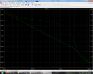 nested-bode-inner.png