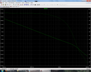 nested-bode-outer.png