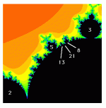Fib.gif