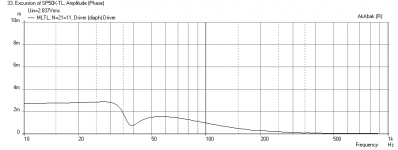 SP50X-optimized-displ.png