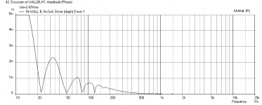Wall-BLH-Long-Displ-1m-restrict-terminus.png