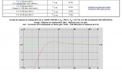 JL AUDIO 12W7AE-3, VB = 80.0 L, FB = 27.0 Hz, le 0 dB correspond à 86.9 dB2.83Vm..jpg