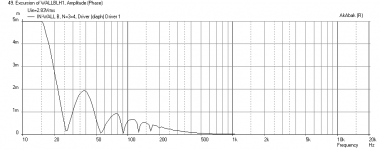 Wall-BLH-Long-Displ-1m-External-Exp-horn.png