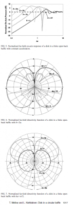 round dipole radiation.png