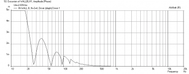 Wall-BLH-Long-Displ-1m-Alpair10.png