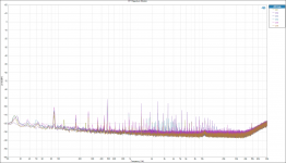 FFT Spectrum Monitor - noise floor full band.png