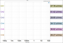 Output Noise Floor - 22k.png