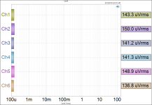 Output Noise Floor - full band.png