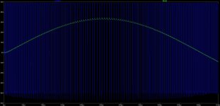 ClassD_discrete_waves.jpg