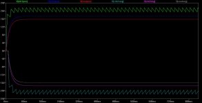 LM317 track prereg LT1963A plot 16Vdc.jpg