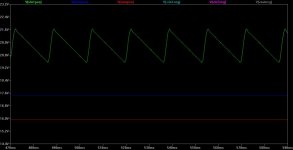 LM317 track prereg LT1963A plot zoom 16Vdc.jpg