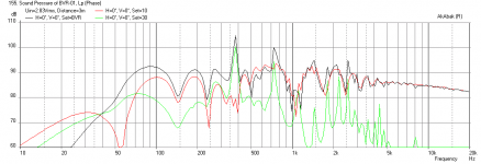 BetsyK-BVR-Freq-Resp-3m.png