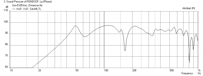Rondo-3m-48in-wall.png