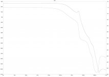 AC analysis capacitive.jpg