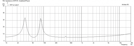 BetsyK-BVR-Imped-3m.png