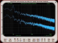 Noise_RIAA_Input.JPG