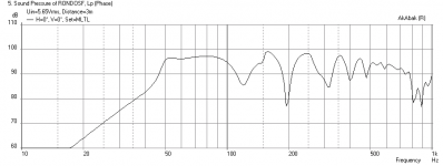 Rondo-3m-72in-wall.png