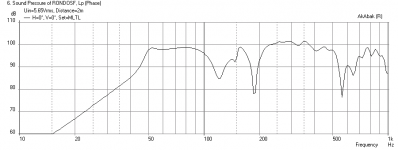 Rondo-2m-72in-wall.png