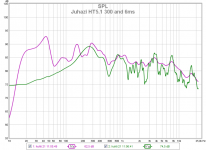 juhazi ht 51 spl 300 6 ms.png