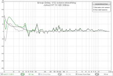 juhazi ht 51 gd 300ms.png