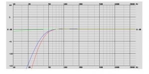 DAYTON RSS315HF-4, VB = 70.0 L, QTC = 0.754, 85.1 dB2.83Vm, F3 37.7 Hz free field.jpg