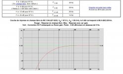 MC CAULEY 6232, VB = 97.0 L, FB = 26.9 Hz, 88.9 dB2.83Vm.jpg