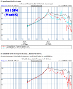 SS10F open dipole MarkK.png