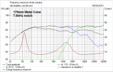 MarkK_Metal_Cone2.PNG