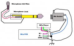 ML3-Problem.jpg