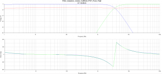 Filter Plot.PNG