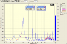Lanzar MAXP154D 30dB@20Hz.png