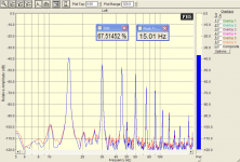 Lanzar MAXP154D V-Drive@15Hz.png