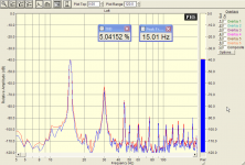 Lanzar MAXP154D 30dB@15Hz.png