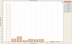 THD distortion product ratio.jpg