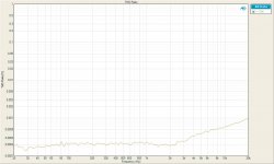 THD ratio vs F 2.jpg