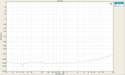 THD ratio vs F 3.jpg