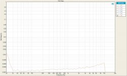 THD ratio vs F.jpg