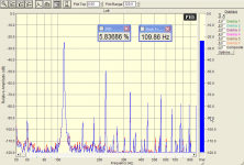 Lanzar MAXP154D V-Drive@110Hz.png