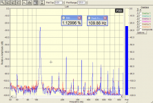 Lanzar MAXP154D I-Drive@110Hz.png