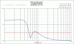 VB Excursion Goldwood 206_8.gif