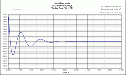 VB Step Response Goldwood 206_8.gif