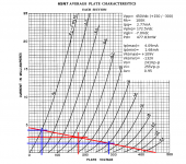 6SN7-Loadline.png