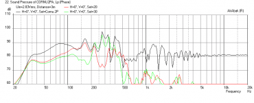 Cornu-2P-Chaz-Freq-4inch.PNG
