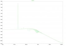 Amp2 20Khz Sine FFT.jpg
