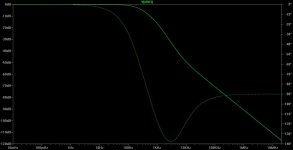 CLC filter low Q 0.5R plot.jpg